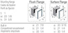 Vitrifrigo Front-Loading, Black Refrigerators w/freezer compartment C115IBD4-F-1 Adjustable Flange (internal cooling unit)
