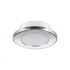TED CT IP LED