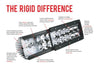 Rigid Industries RDS-Series PRO 30" - Spot LED - White